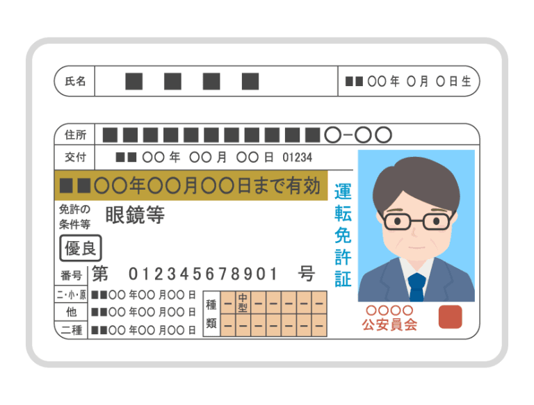 運転免許証明写真対応アイコン